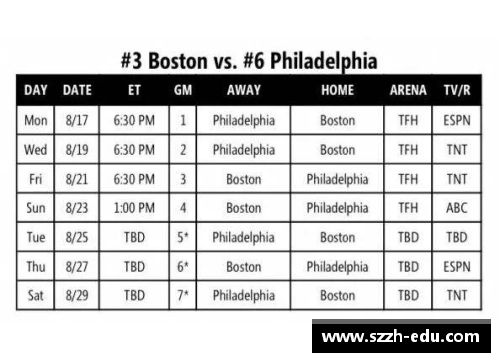 HB火博体育NBA直播赛程表：精准赛程时间和对阵信息汇总 - 副本