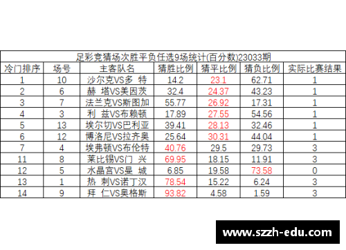 HB火博体育沙尔克04主场惨遭失利，积分榜上岌岌可危 - 副本