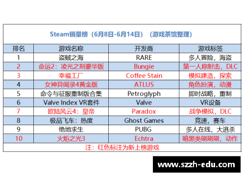 HB火博体育俱乐部财政状况不佳，球员薪资或将面临冻结 - 副本